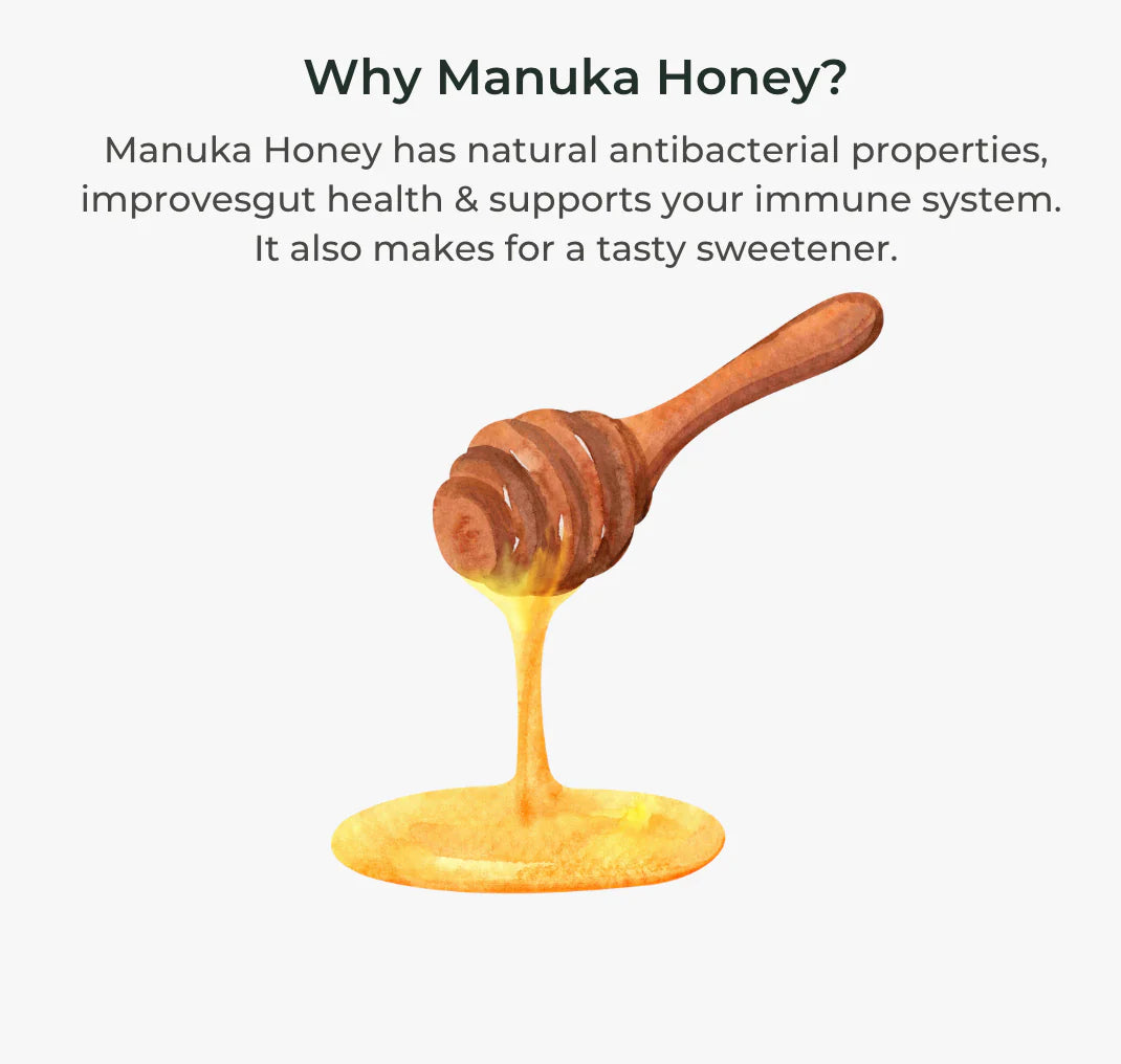 SHILAJIT™ Pure Shilajit Gummies