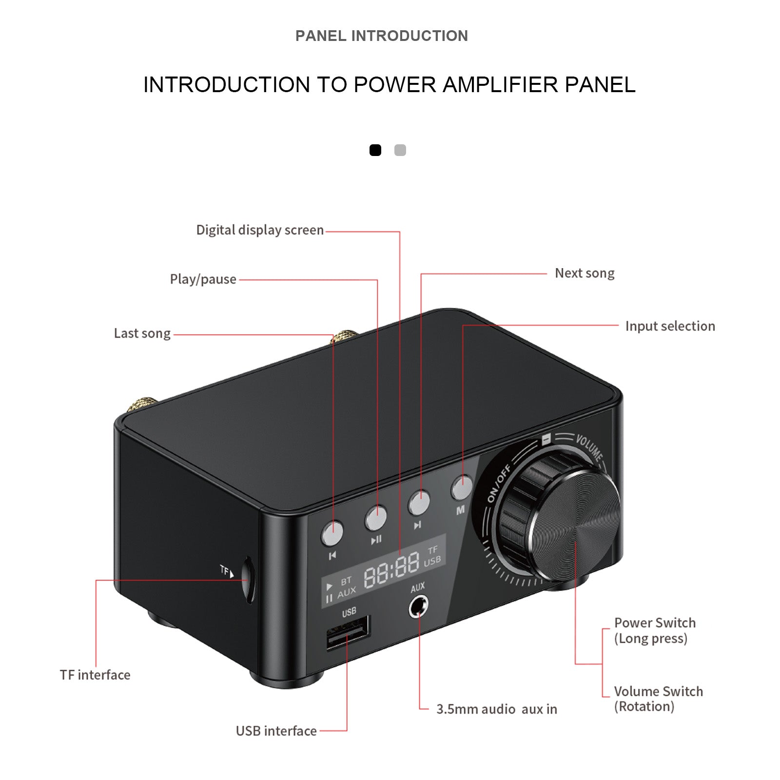 12-24V 50W+50W Bluetooth 5.0 Digital Power Sound Amplifier Desktop HiFi Stereo