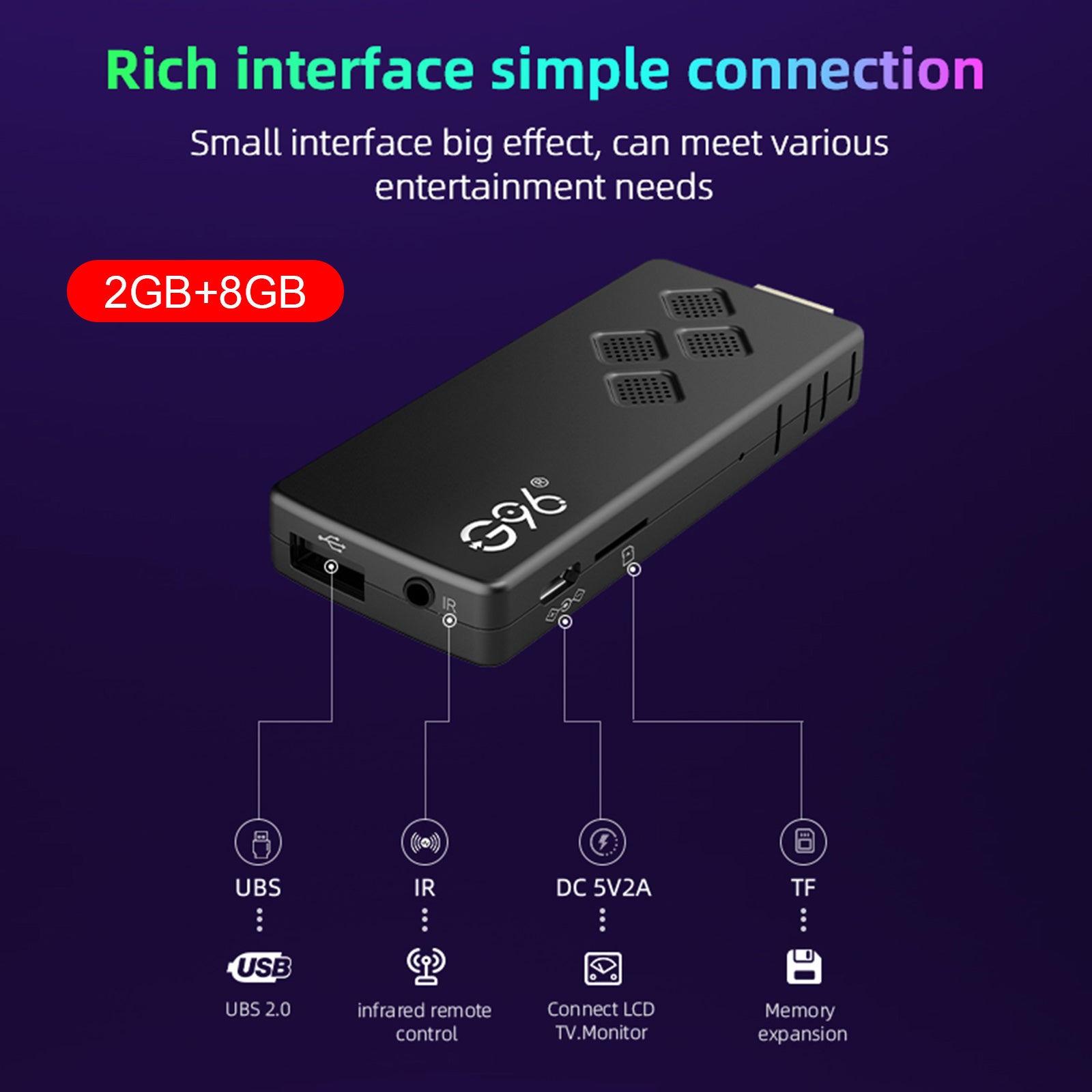 G96 TV Stick Android13.0 Ram 2GB ROM 8GB Dual-Band Player Bluetooth Voice TV BOX