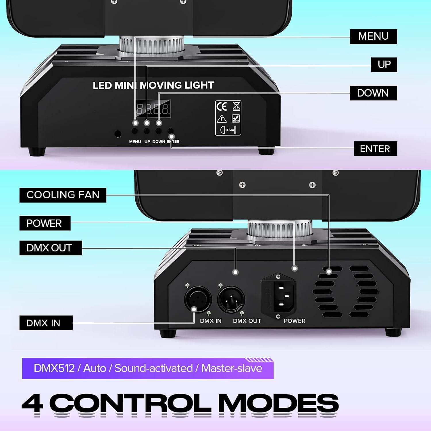180W Moving Head LED Stage Light 360°Rotation For Stage Lighting Party Wedding Christmas