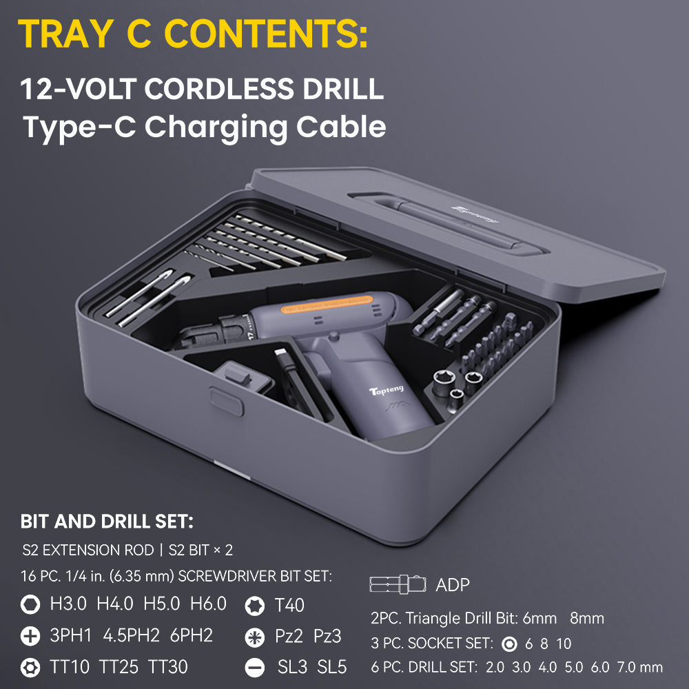 🧰Repair Tool Kit Perfect for Homeowner DIYer Handyman