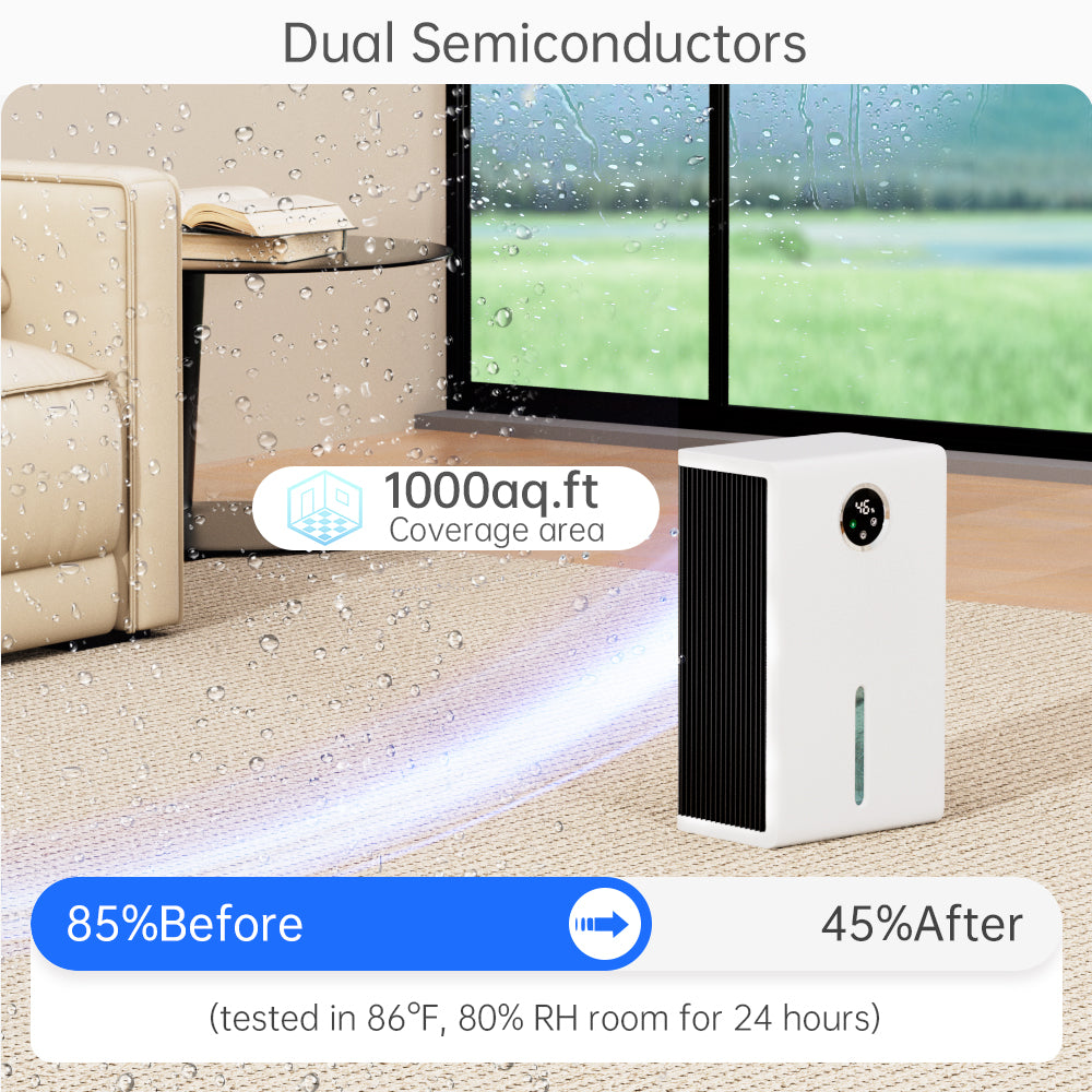 🌬️Portable Smart Dehumidifier Air Purification with 7 Color LED Lights