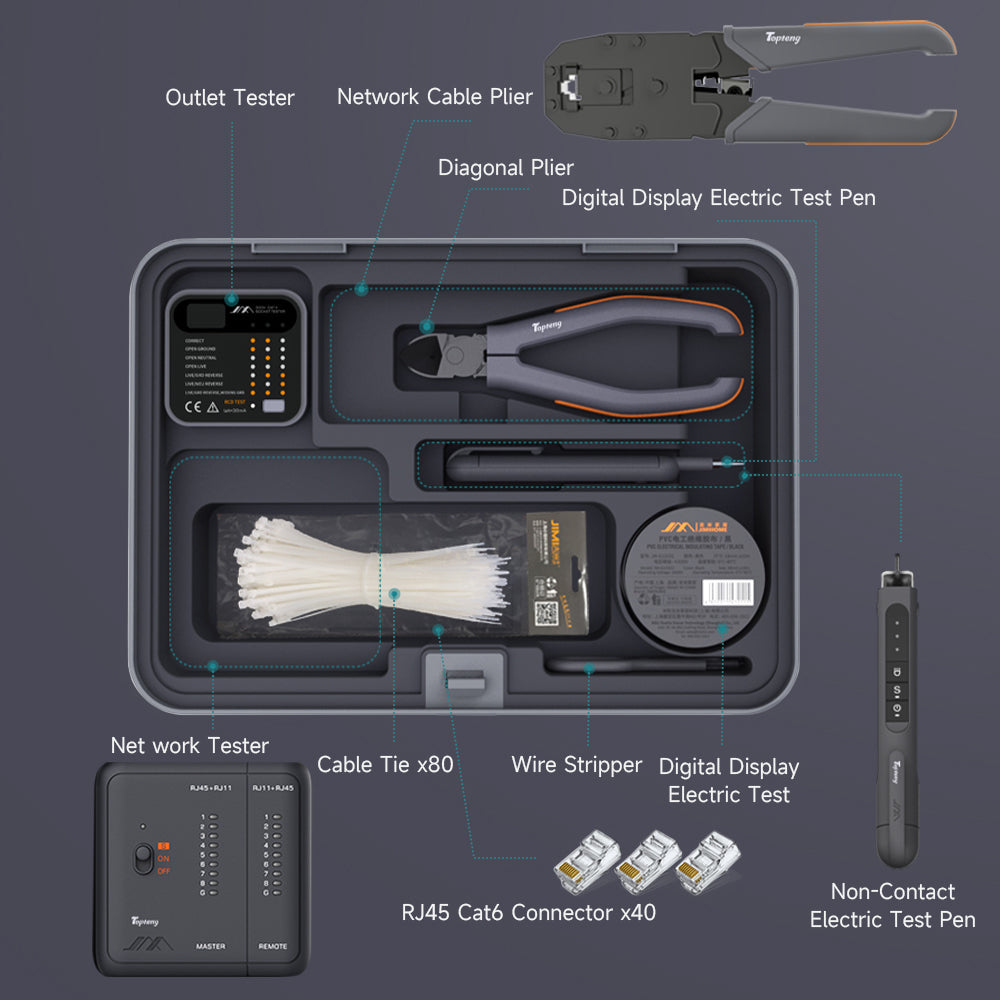 🧰Repair Tool Kit Perfect for Homeowner DIYer Handyman