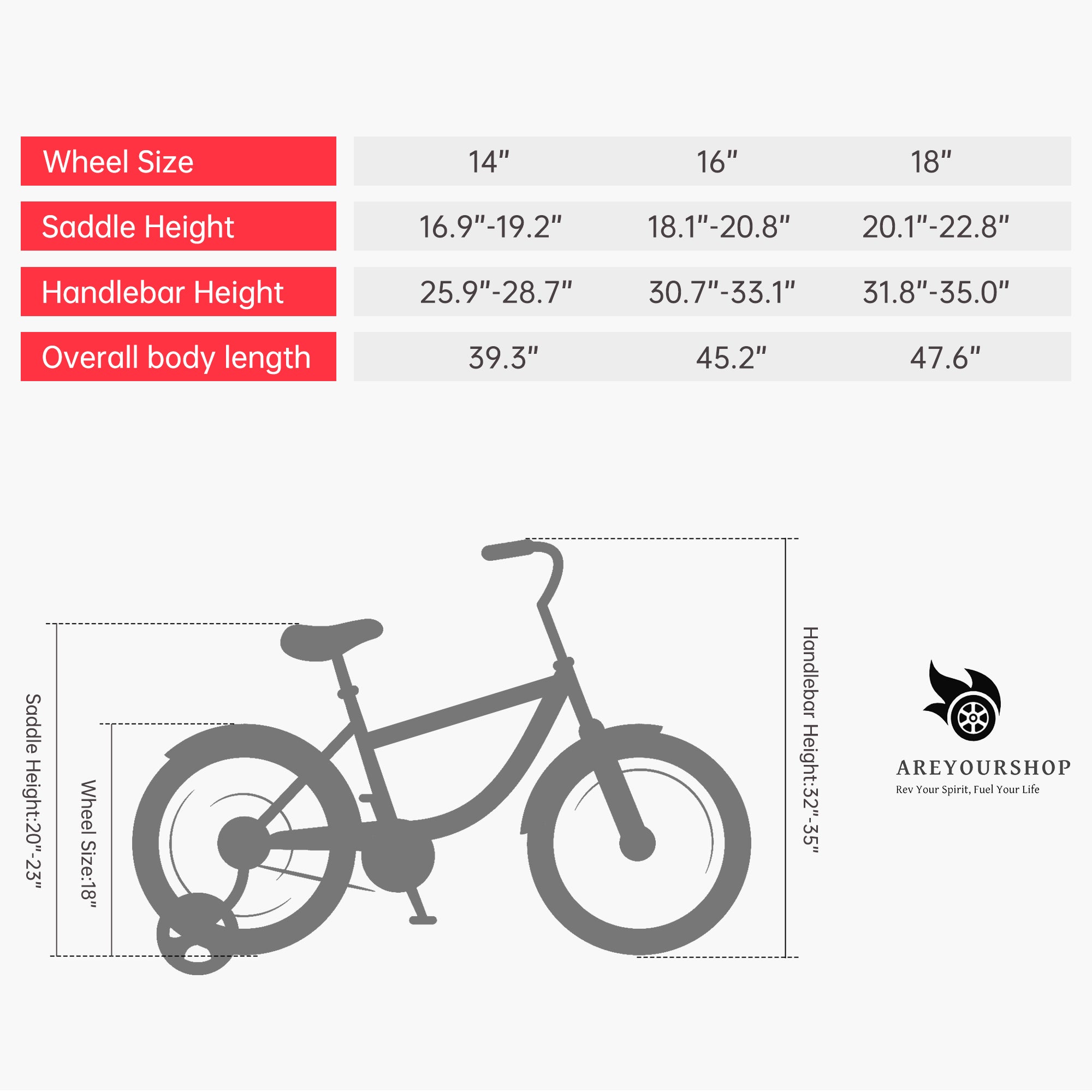 18" Kid's Bike with Removable Training Wheels and Basket