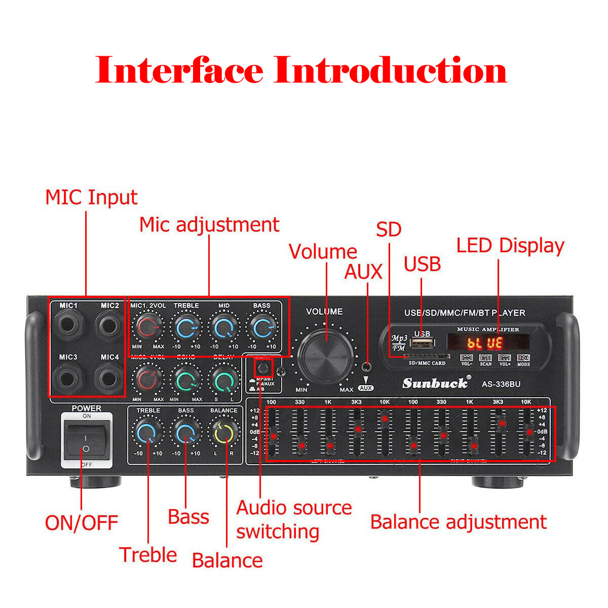 Sunbuck 110V 2000W 2CH EQ Bluetooth Stereo Amplifier Support USB Disk SD Card