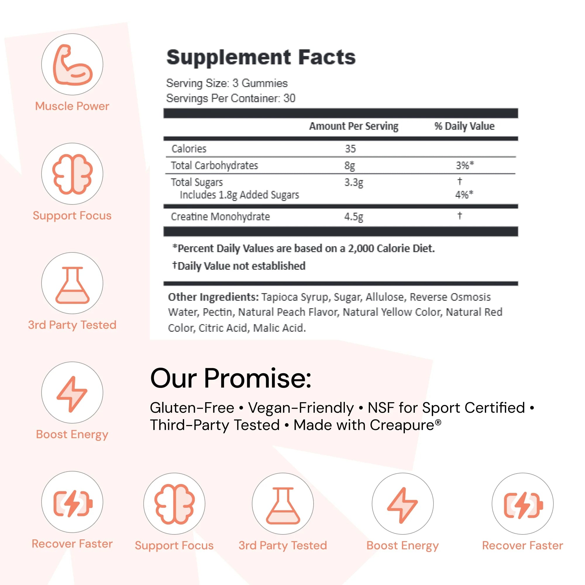 Sour Peach - Core Create Creatine Monohydrate Gummies