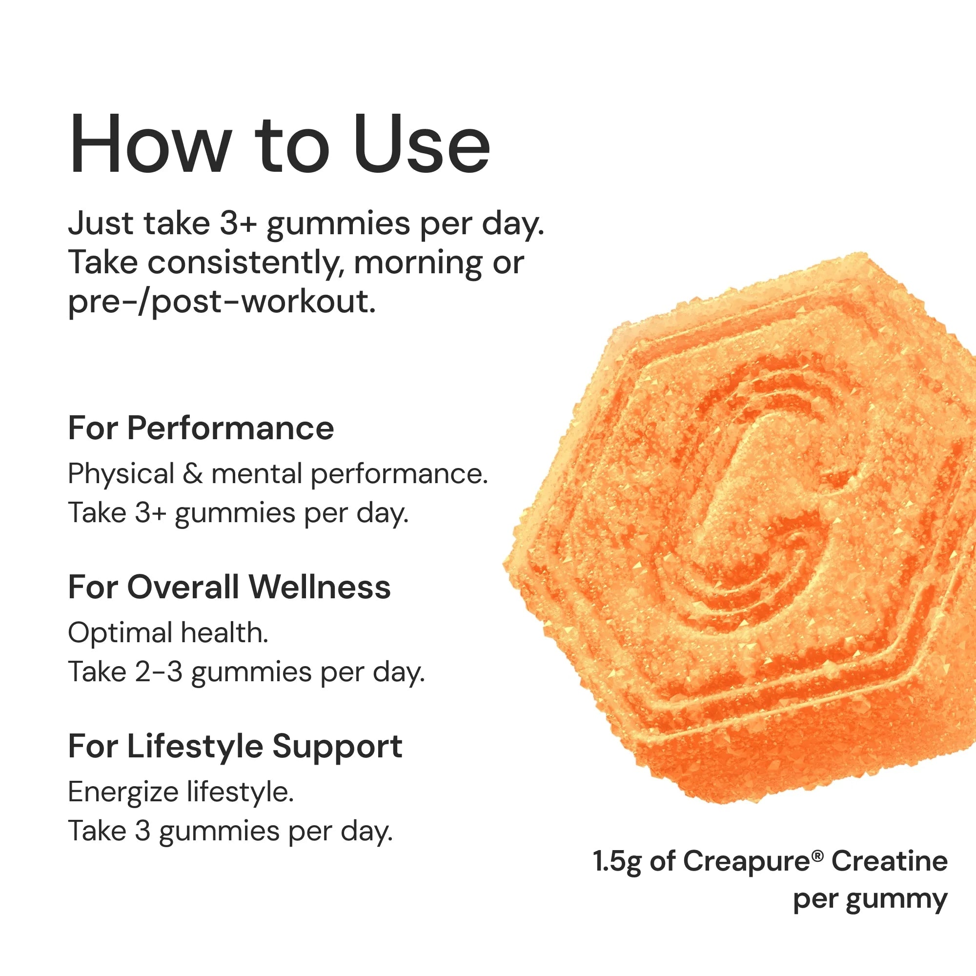 Sour Peach - Core Create Creatine Monohydrate Gummies