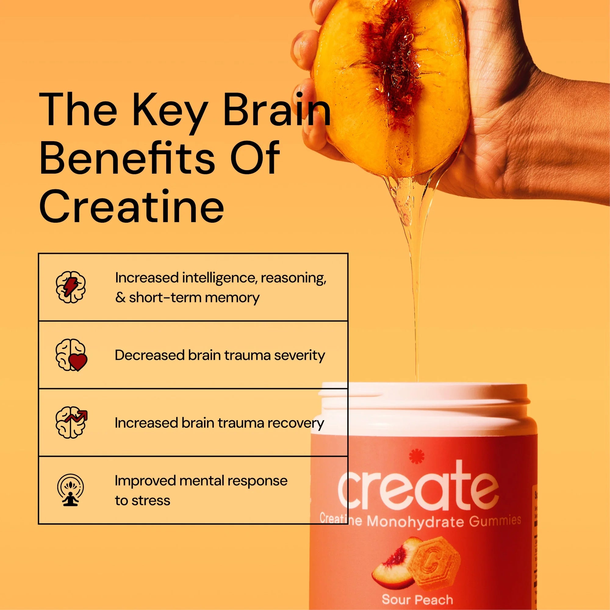 Sour Peach - Core Create Creatine Monohydrate Gummies