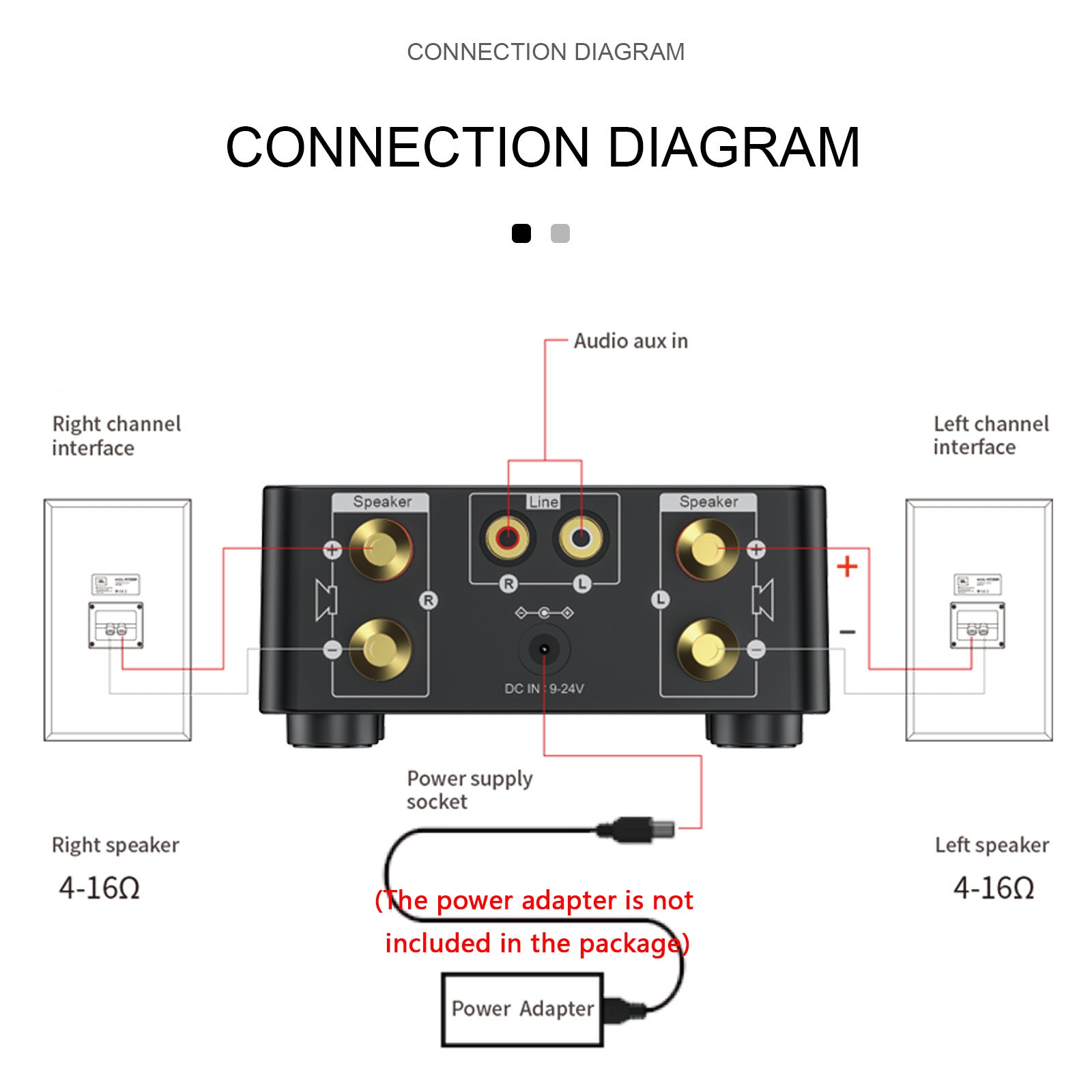 12-24V 50W+50W Bluetooth 5.0 Digital Power Sound Amplifier Desktop HiFi Stereo